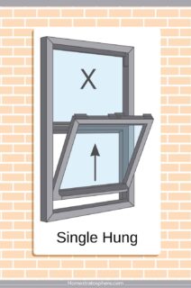 Single Long Class Window 27 Different Types of Windows for Your Home (Featuring Descriptive ...