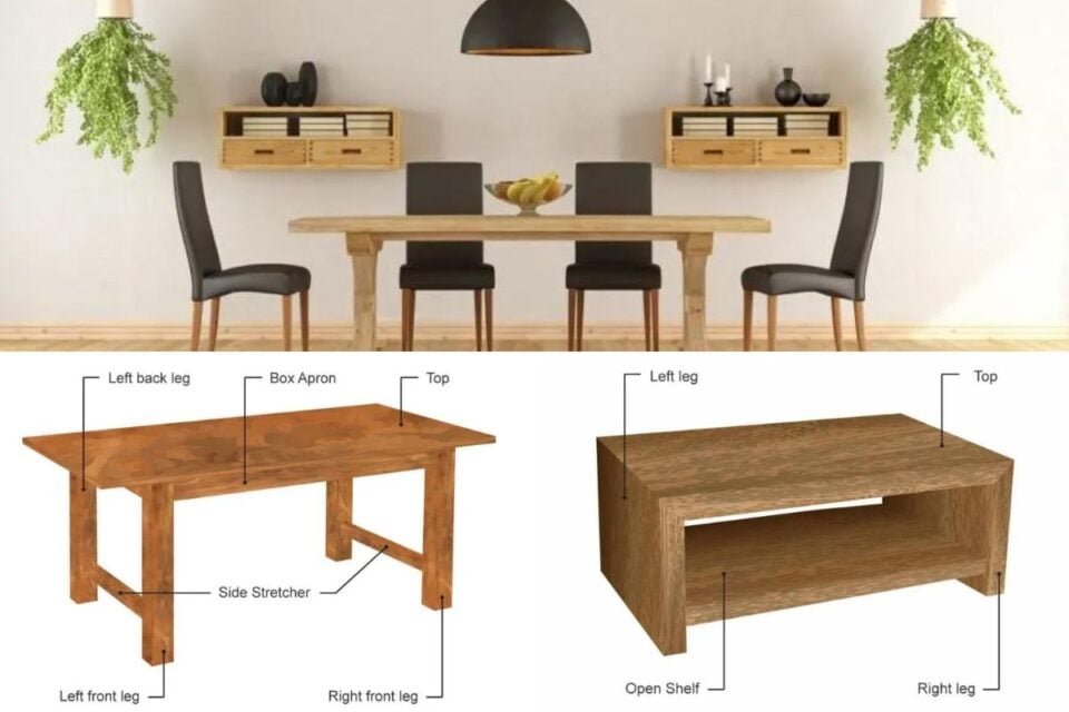parts-of-a-table-dining-room-and-coffee-table-diagrams