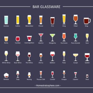 bar glass type guide