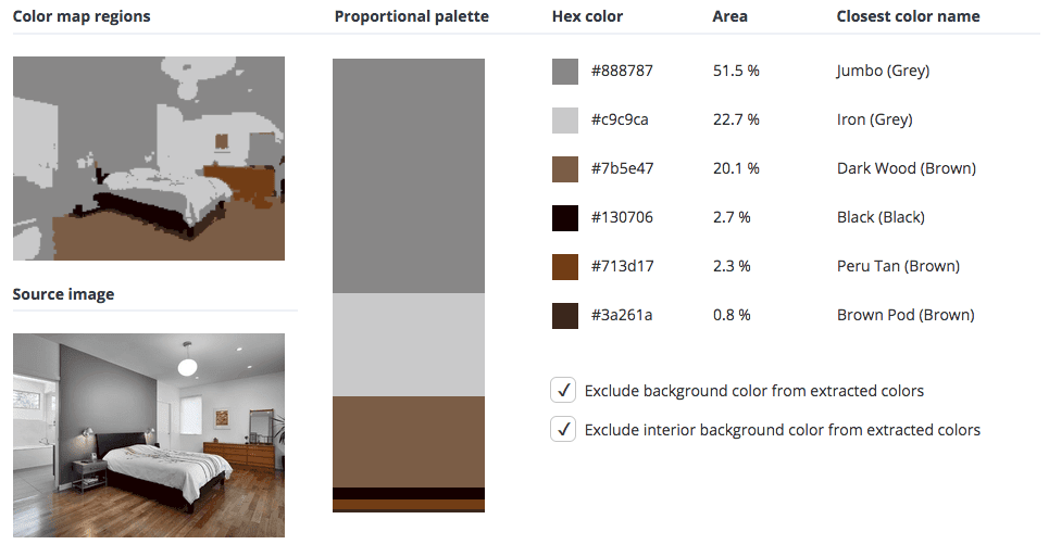 Colors that Go Well with Gray for Interior Design - Home Stratosphere