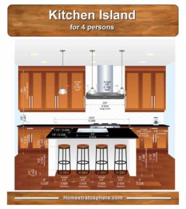 Standard Kitchen Island Dimensions with Seating (4 Diagrams)