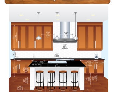 Kitchen island dimensions for 4 seat island