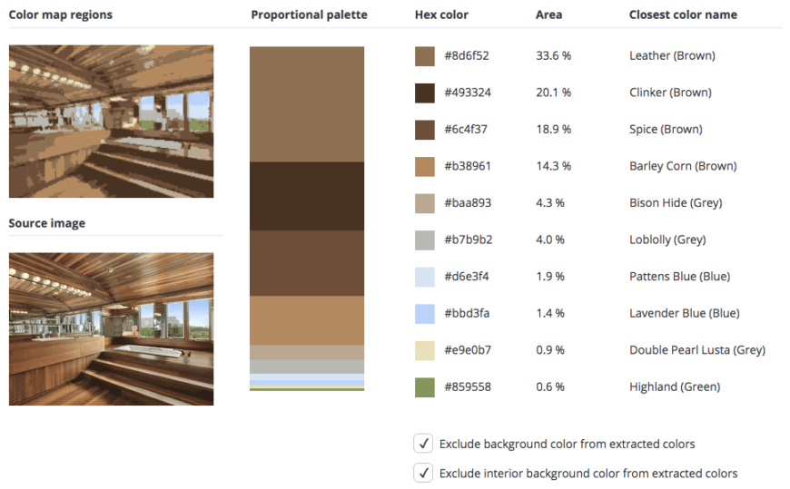 Colors that Go Well with Brown for Interior Design – Home Stratosphere