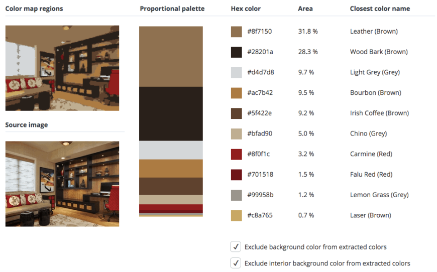 Colors that Go Well with Brown for Interior Design – Home Stratosphere