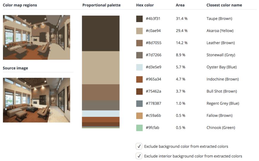 Colors that Go Well with Brown for Interior Design – Home Stratosphere