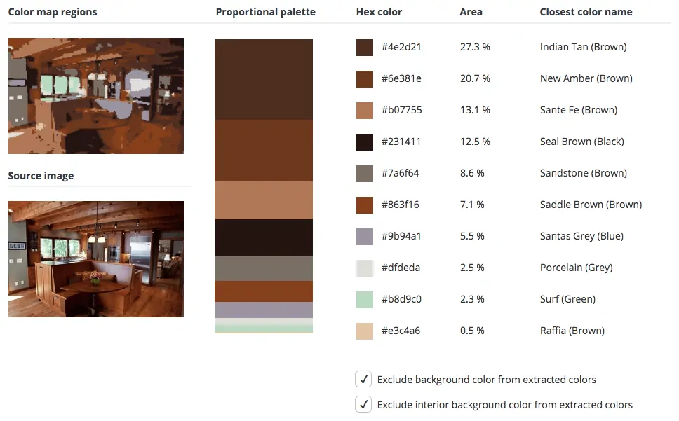 Colors that Go Well with Brown for Interior Design - Home Stratosphere