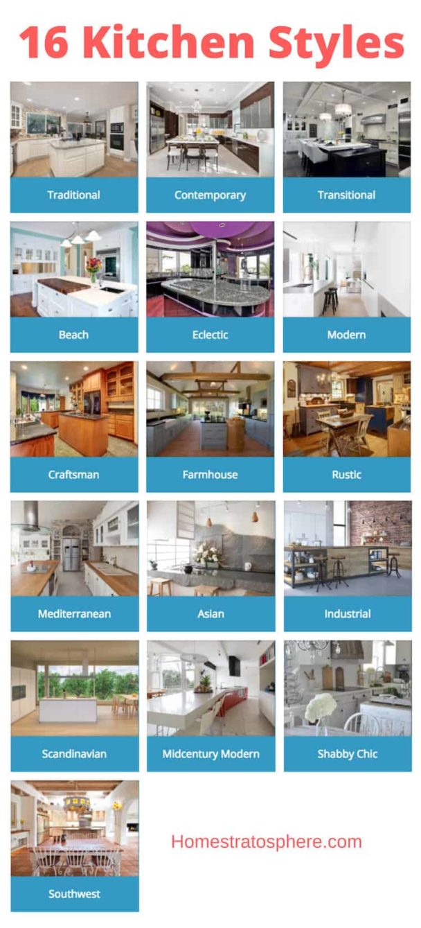 16 Different Types of Kitchen Styles