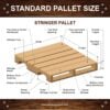 Standard Wood Pallet Dimensions and Sizes (Diagrams and Charts)