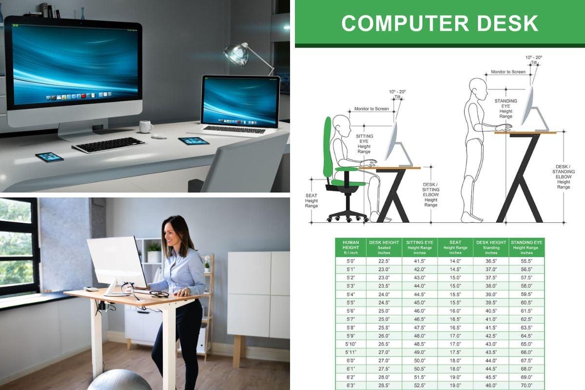 Proper Desk Dimensions for Sitting and Standing Desks (Charts)