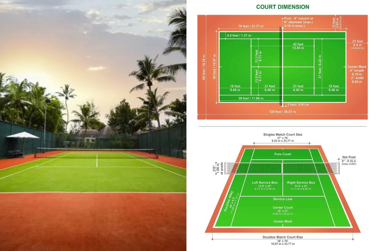 Tennis Court Dimensions And Anatomy Diagrams Tennis Court Design