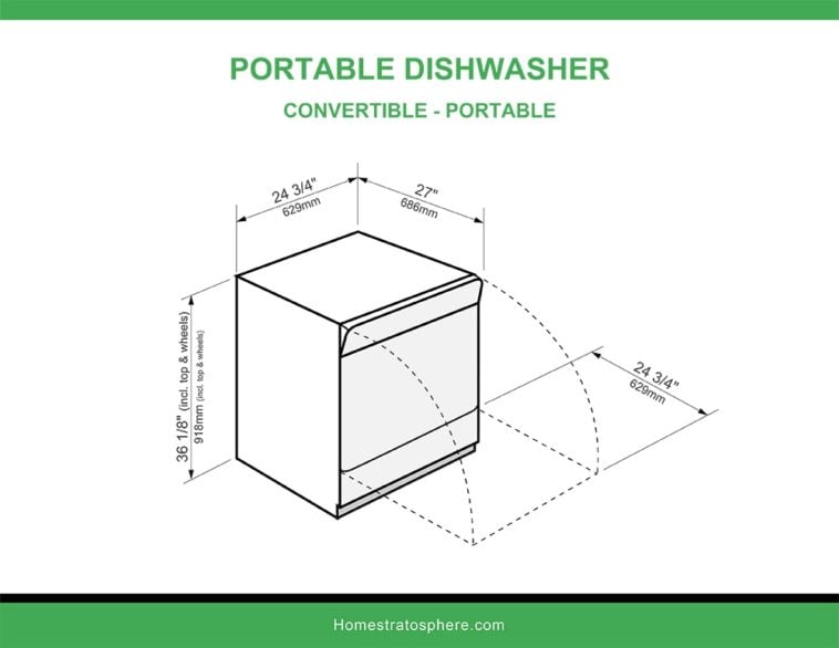 10 Dishwasher Dimensions (Buying Guide)