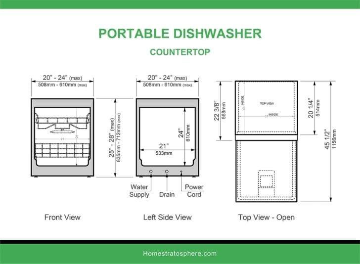 10 Dishwasher Dimensions (Buying Guide)