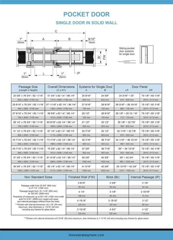 Pocket Door Dimensions and Sizes (Charts and Tables)