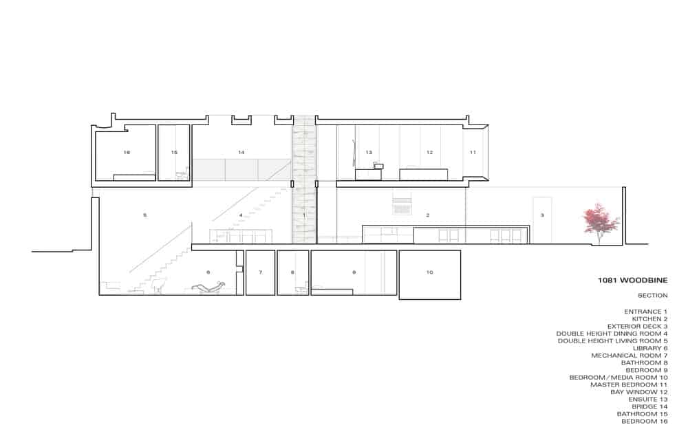 This is an illustration of the side elevation of the house with the various sections of the house marked with numbers.