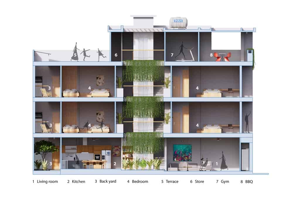 This is a 3D representation of the side elevation of the house showcasing the various sections of the house as well as the flow of movement.