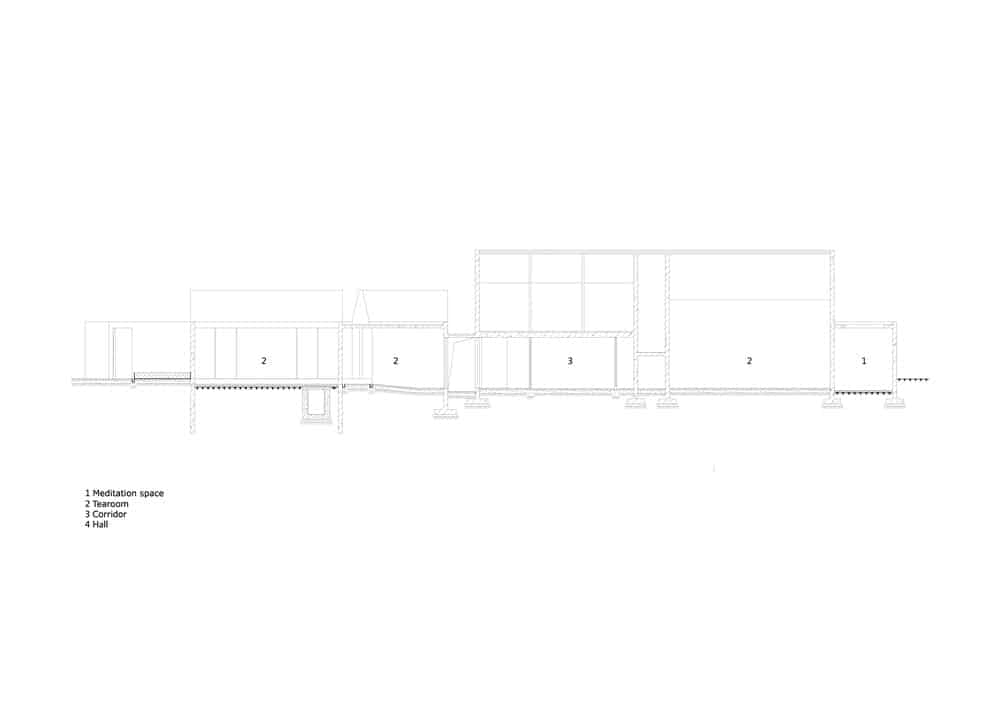 This is an illustrative representation of the side elevation.