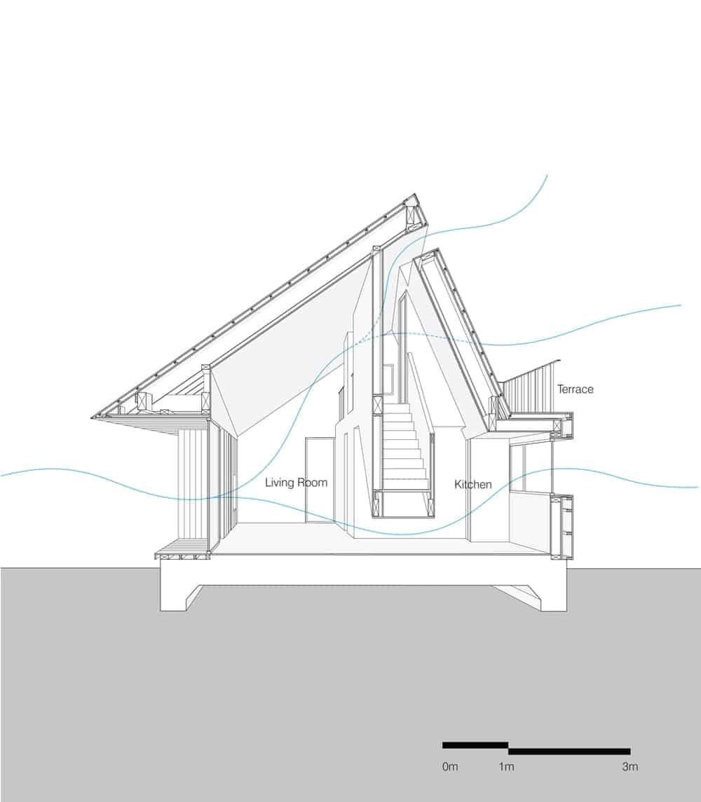 This is an illustration of the cross section of the house showcasing the interior sections.