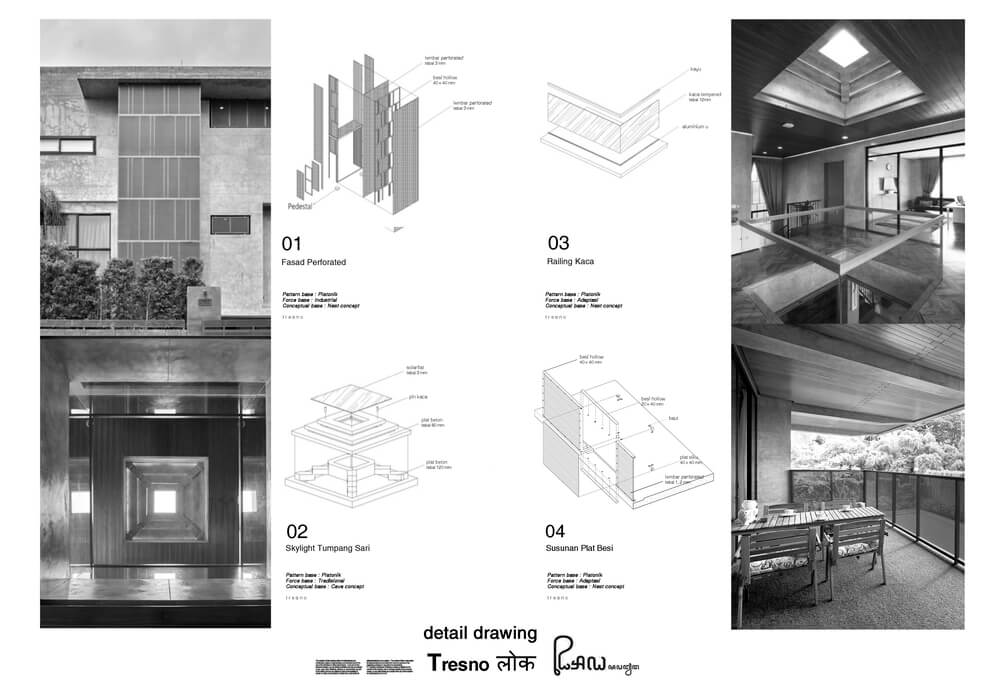 These are illustrations of the various architecturalparts of the house.