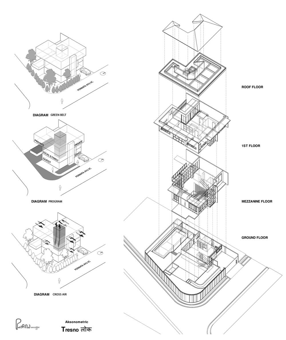 These are illustrations of the various diagrams and levels of the house.