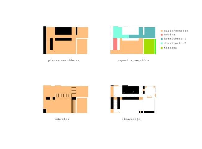 These are colorful illustrations of the house showcasing the various sections.