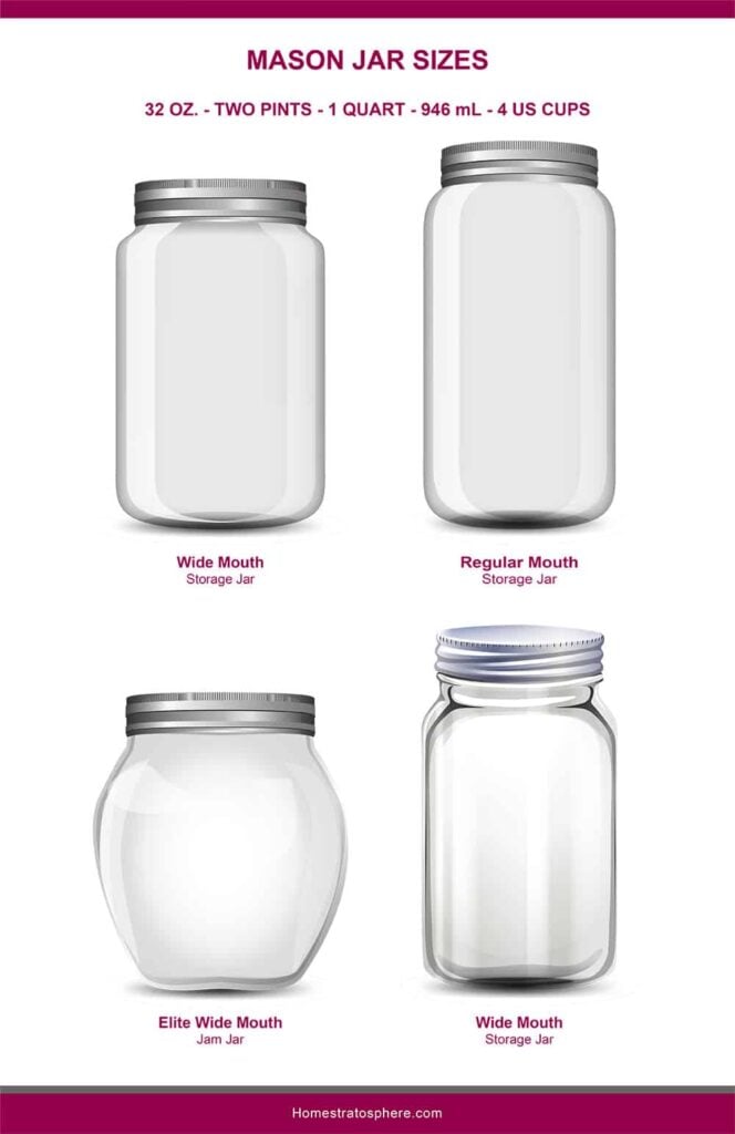 mason-jar-sizes-illustrated-guide