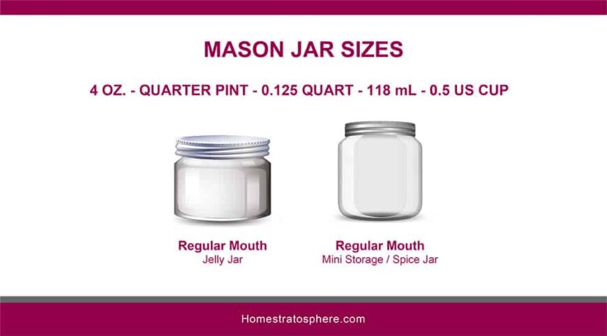 Mason Jar Sizes (Illustrated Guide) – Home Stratosphere