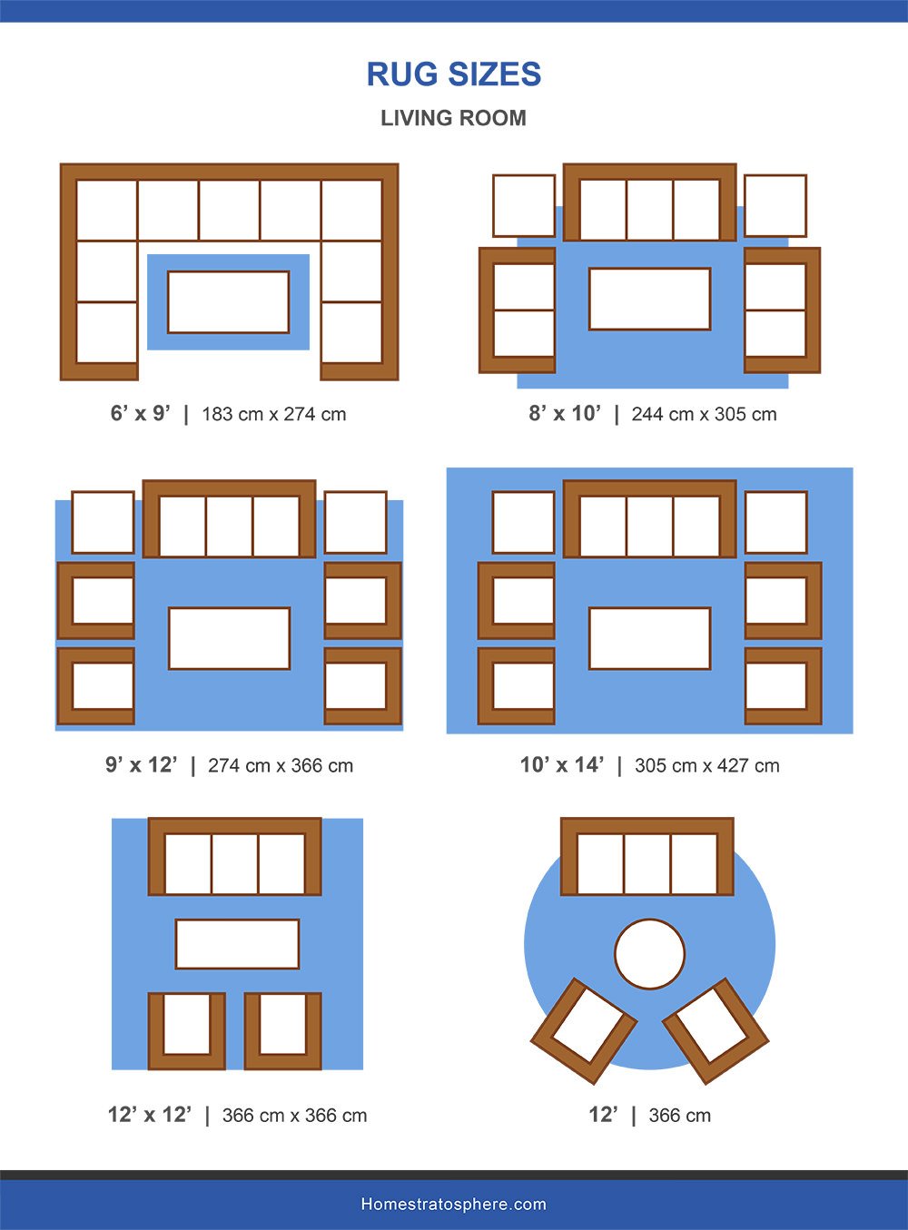 Rug Sizes Chart Choose The Perfect