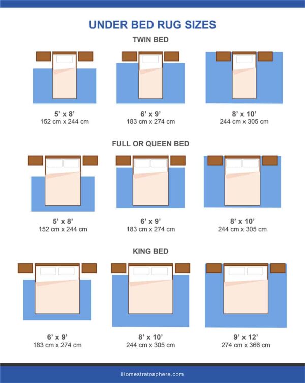 rug-sizes-chart-choose-the-perfect-rug-for-any-space