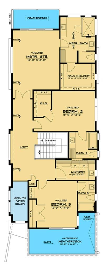 Second level floor plan with three bedroom suites and, a loft, and a laundry room.