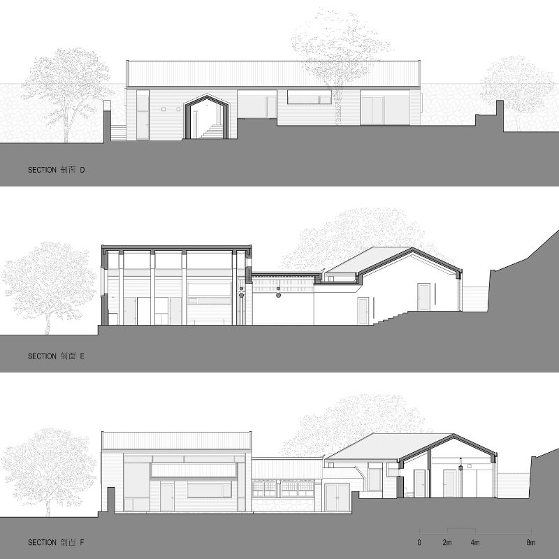 Yanqing residential house plan B section.