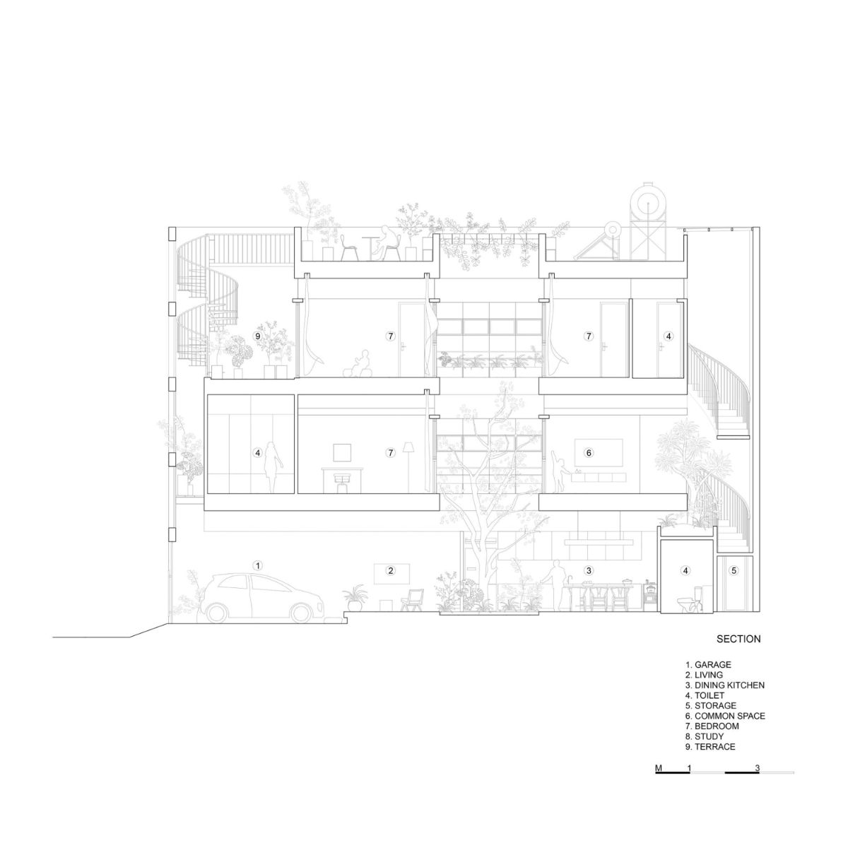 The K house section plan.