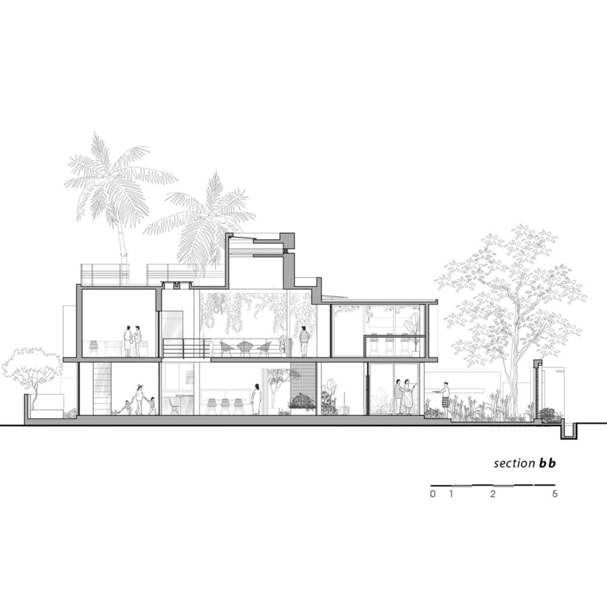 Buoyant Hue House section b.