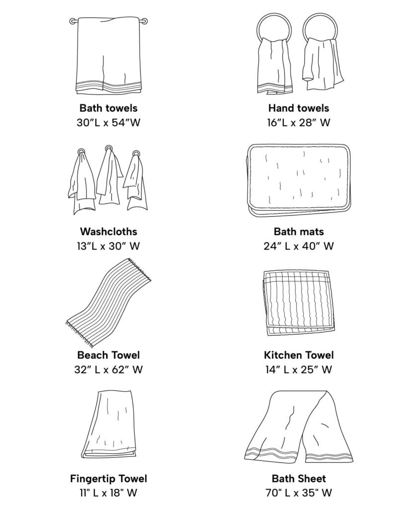 18 Types of Towels for Your Home, Bathroom, Kitchen and More