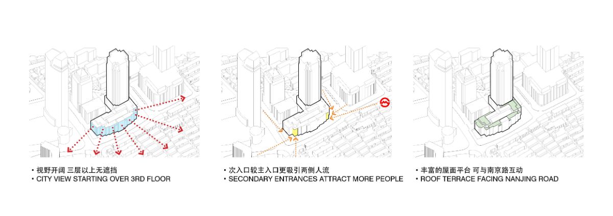 Citic Square external conditions.