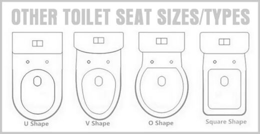 How are Toilet Seats Measured? (What’s the Normal Size Range? Are They ...