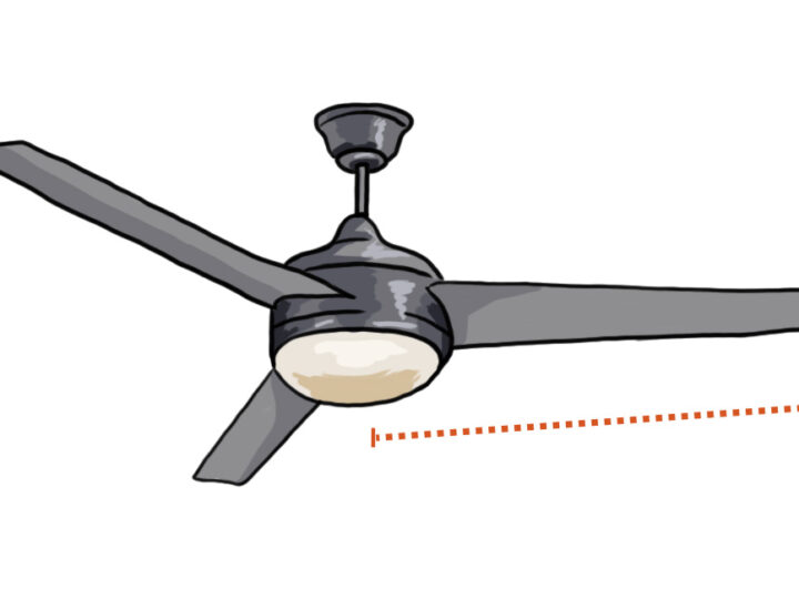 How To Measure Ceiling Fan Sweep | Shelly Lighting
