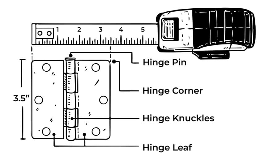How Are Door Hinges Measured?