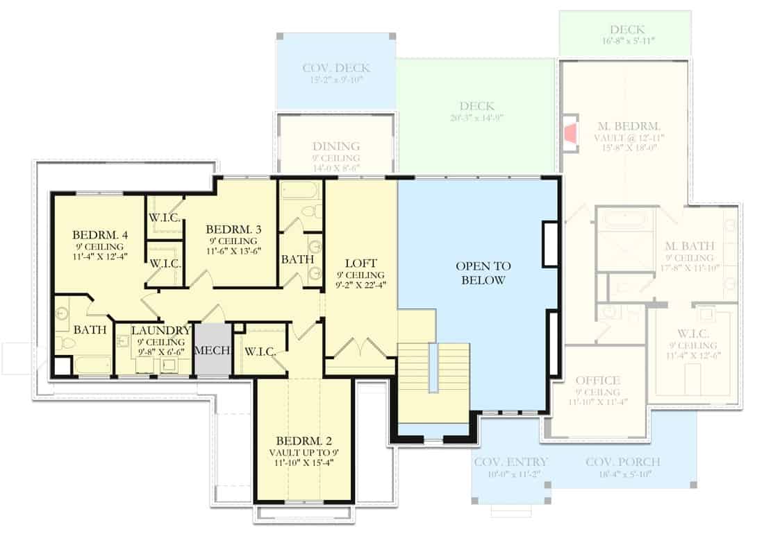 Second level floor plan with three bedrooms, two baths, a laundry room, and a loft that overlooks the great room below.