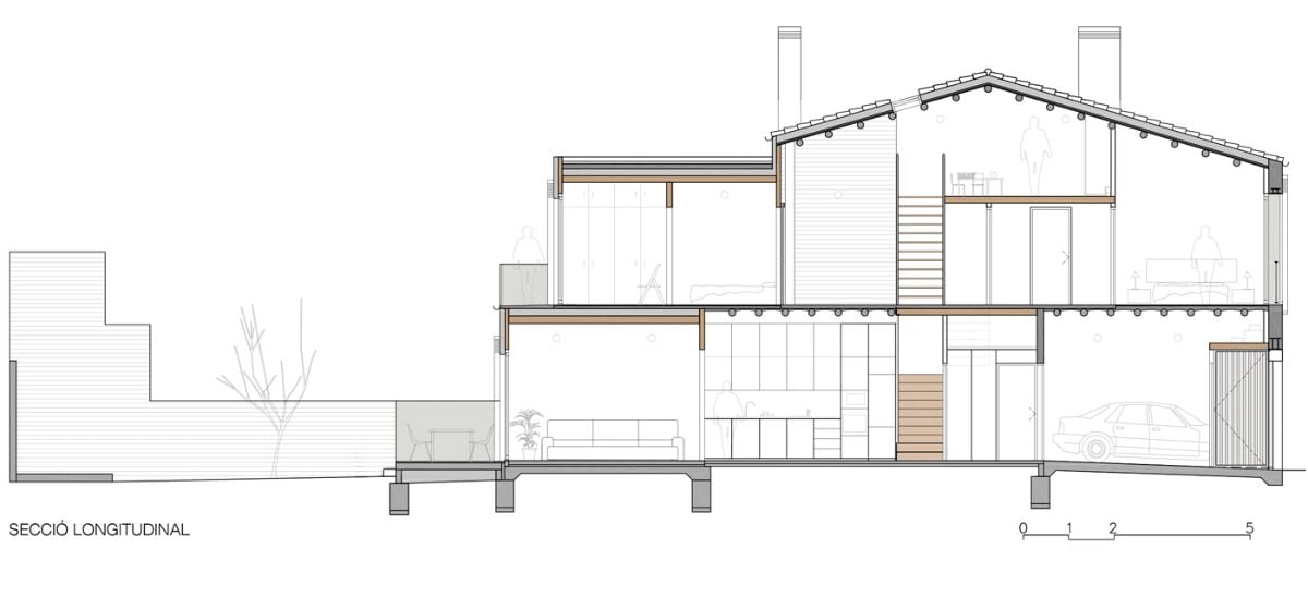 Longitudinal section of the house.