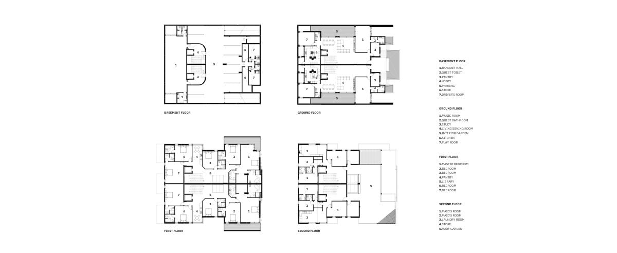 Schematic Plans
