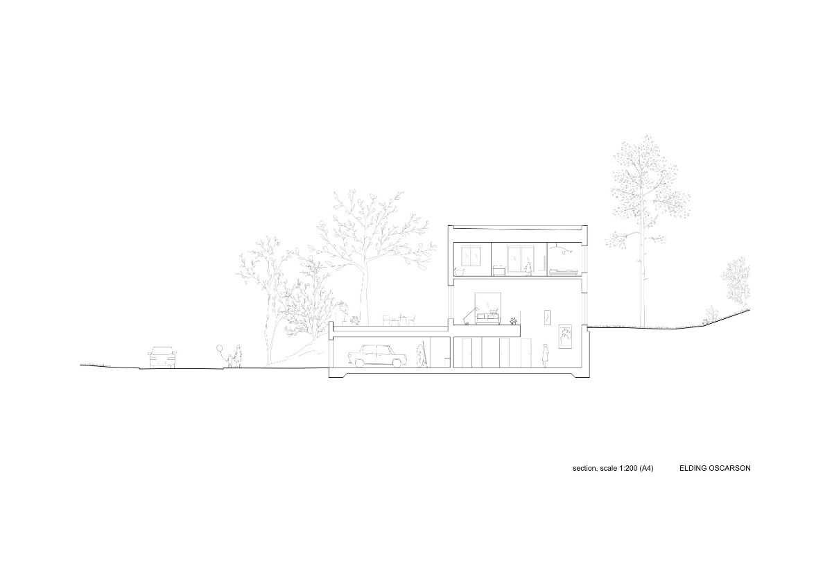 The section 2 of the Gallery house.