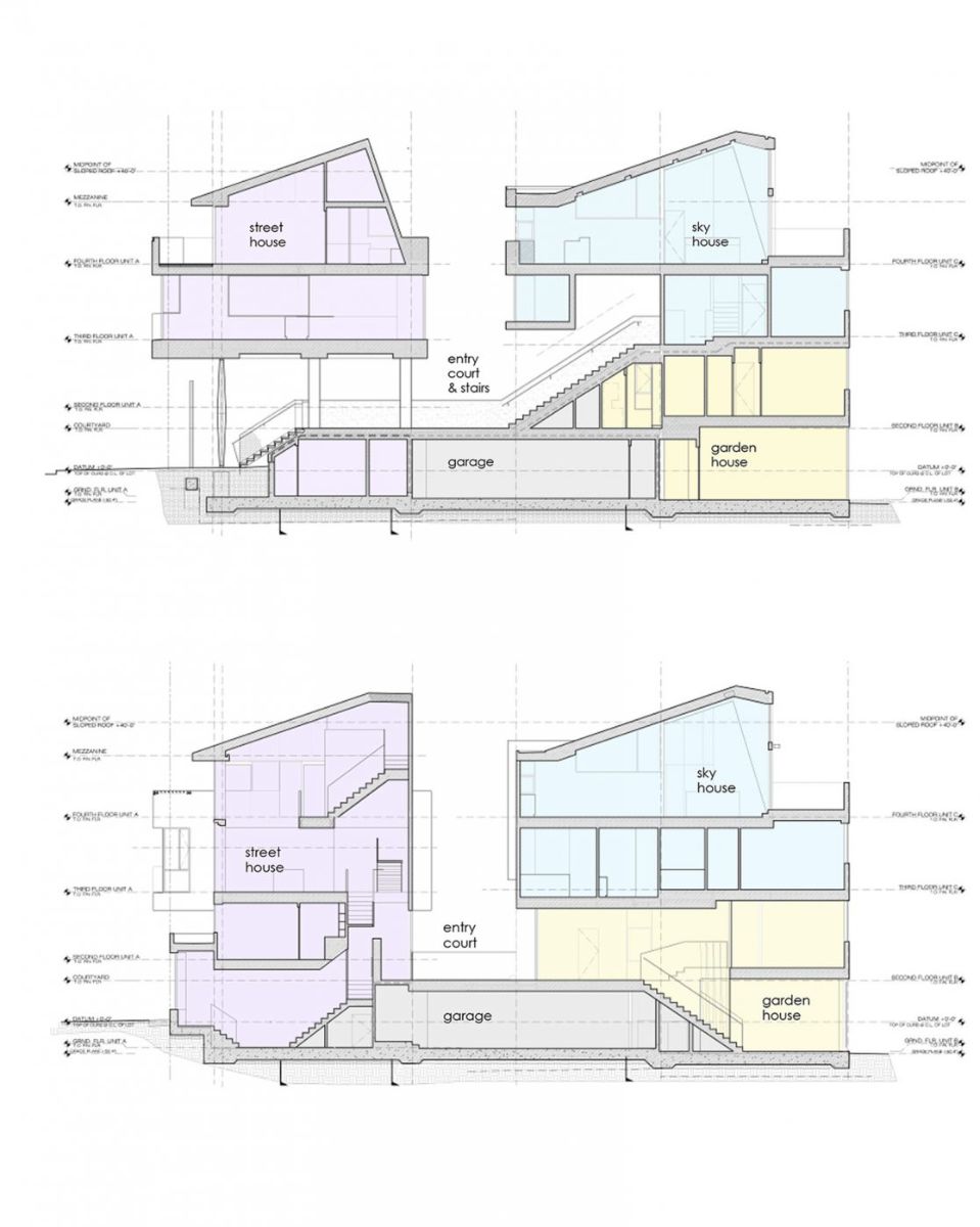 The section plans of the three-unit building.