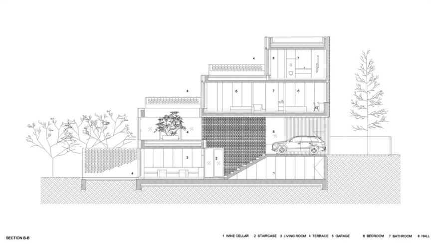 House Step Level by OFIS Architecture – Home Stratosphere