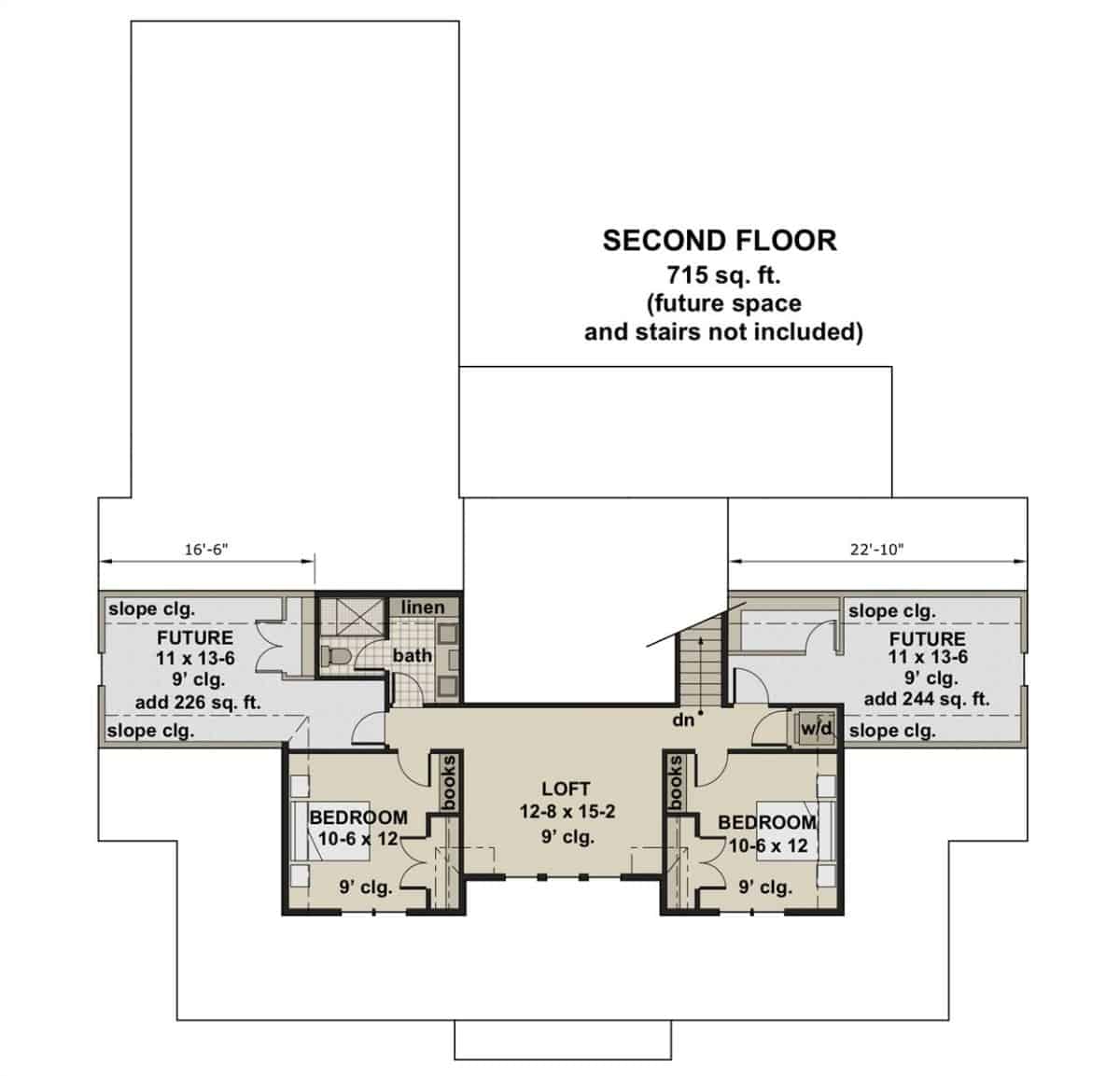 Functional Second Floor Layout with Expansion Potential