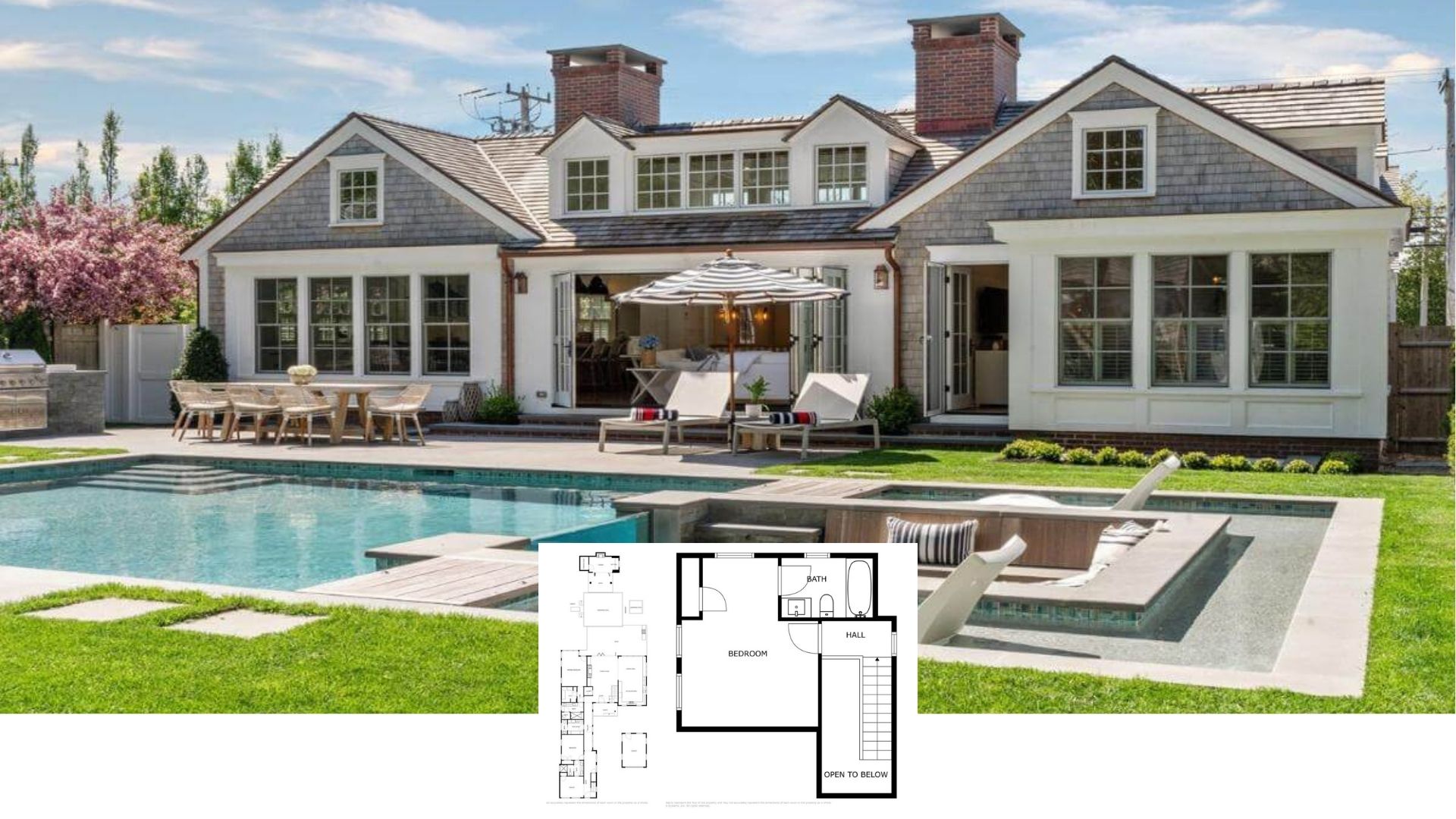Katherine Donahueย @ย Sandpiper Realty Inc - Redfin