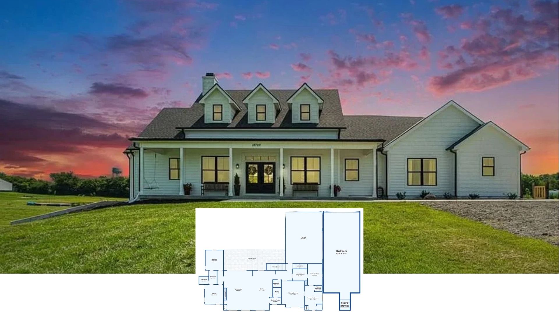 Eric Craig Team & Shane Homan @ Keller Williams KC North - Zillow