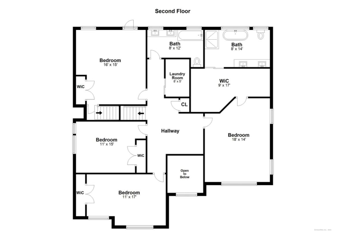 Second level