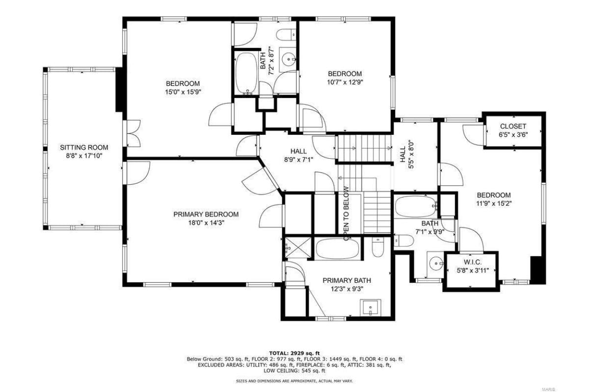 Second level