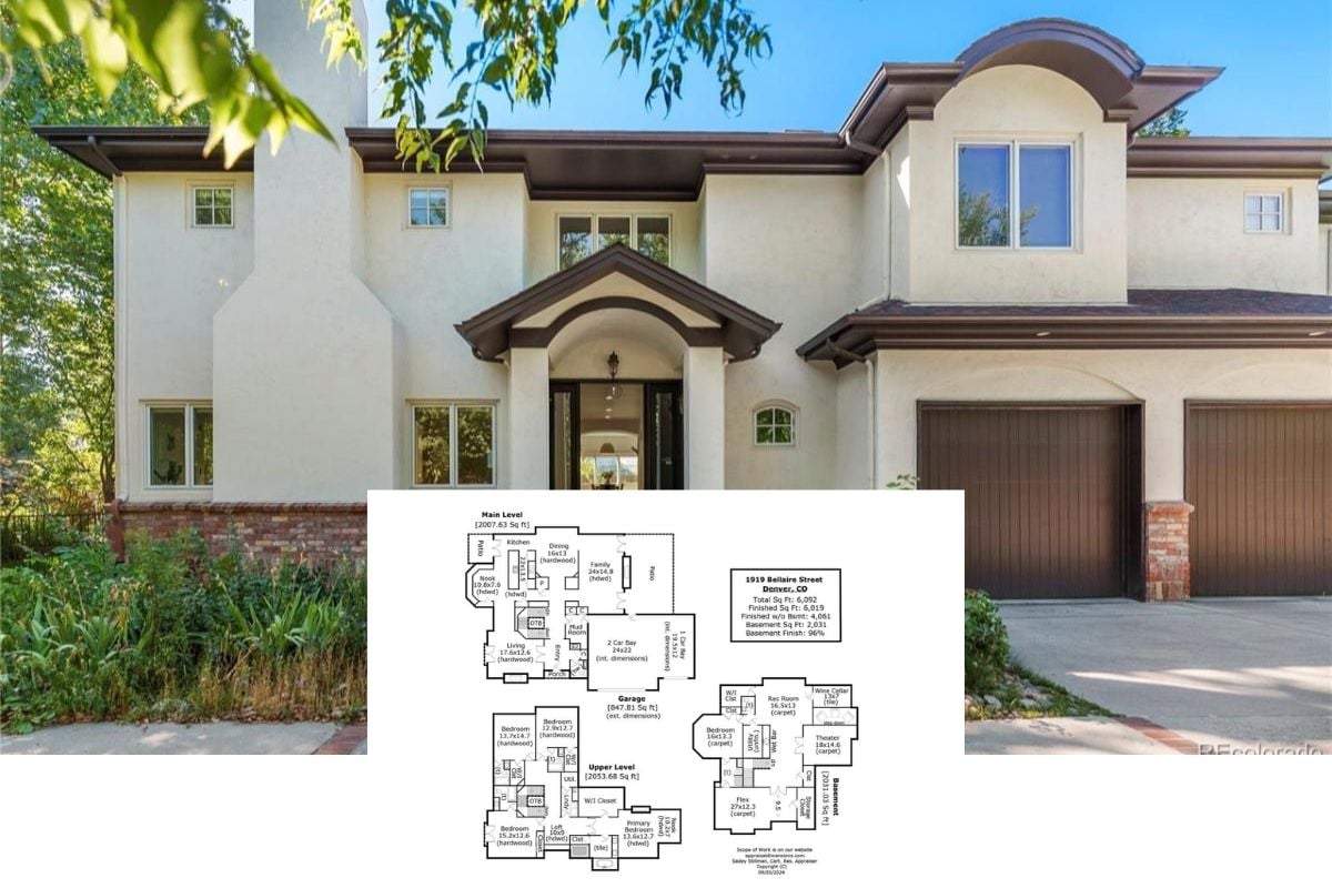 5-Bedroom Award-Winning Home with Wine Cellar and Gym (6,092 Sq. Ft. Floor Plan)
