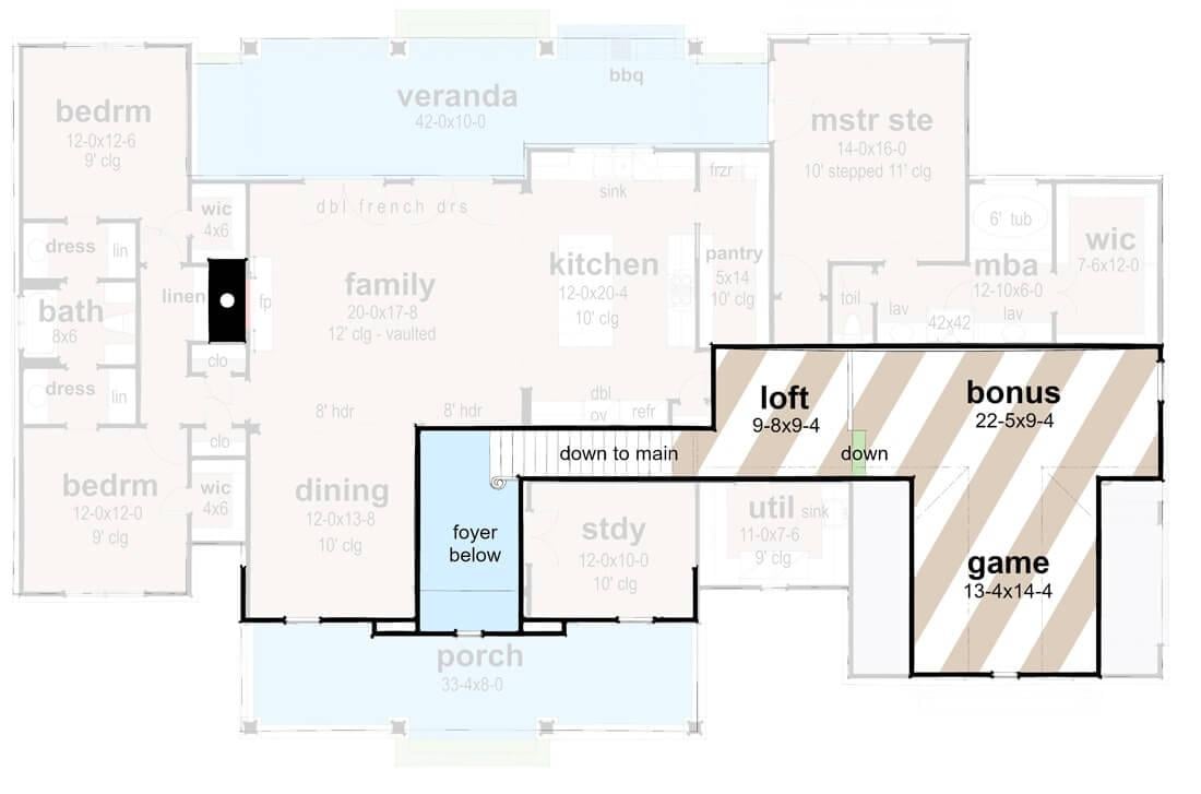 Explore the Versatile Upper Floor with Loft and Bonus Room